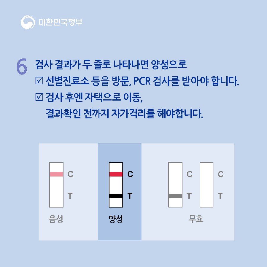 코로나19 자가검사키트 사용법 + 행동요령